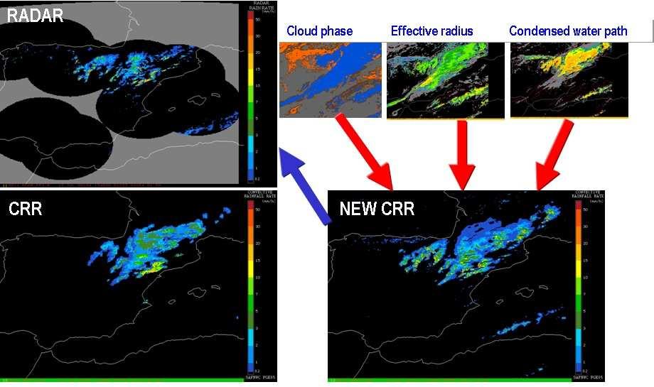 Fr the current phase, better detected and classified cirrus, cumulus and stratus separatin, multilevel cluds, and CTTH perfrmance near trppause will be sme f the imprvements.
