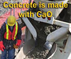 Decomposition of limestone Decomposition usually requires energy Single displacement Calcium oxide (CaO), also called lime, has many uses, including water treatment, glass manufacturing, food