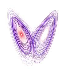 Lorentz attractor - 2 K P N Murthy