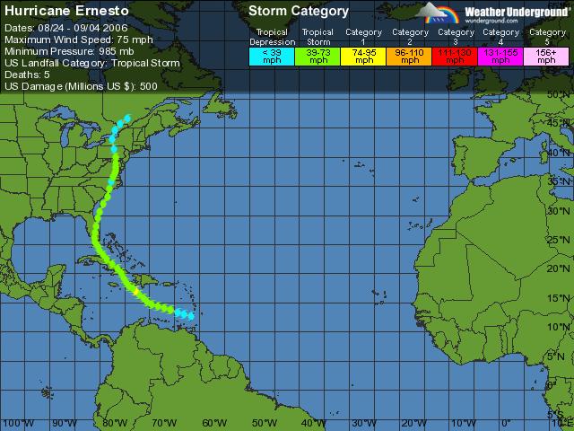 Ernesto (2006) 8/24 9/04 Maximum Wind Speed: 75 mph Lowest Central Pressure: