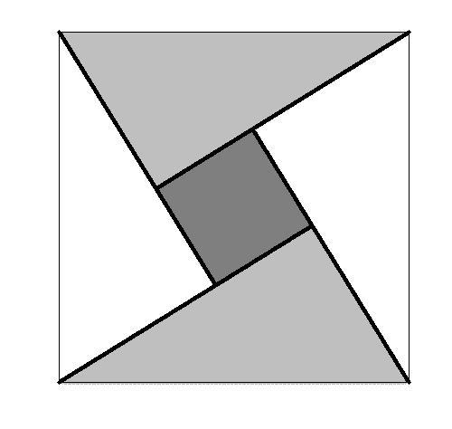 Figure 4.1: A Markov partition of T 2. For the examples referencing this partition, R 1 is the white rectangle, R 2 is the lighter gray rectangle, and R 3 the darker gray rectangle.