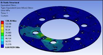 1 Solid model of disc Solid model of the disc brake assembly is shown in fig.