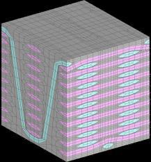 TexGen was used in conjunction with Abaqus/CAE to produce finite element models.