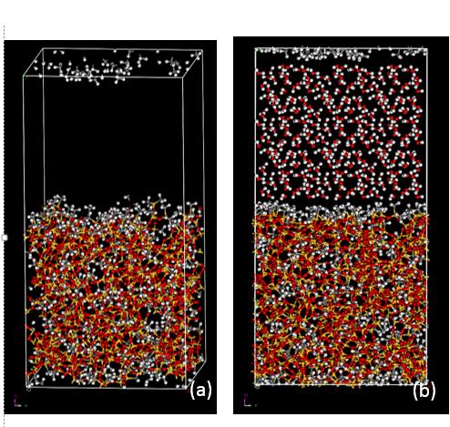 Simulations of nanoporous low-k and water system using Reactive Force Field (ReaxFF) based MD Nanoporous silica was generated with 35% porosity (J. Am. Ceram. Soc. 97(2015)2772).