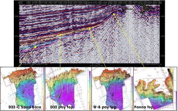 Figure 5: A Trace passing through WO wells towards the northern rising flank of the South Mumbai Low and the Time Structure Maps of the wedge-outs mapped The well log correlations across the South