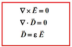 The electrostatic equations The equations of electrostatics are