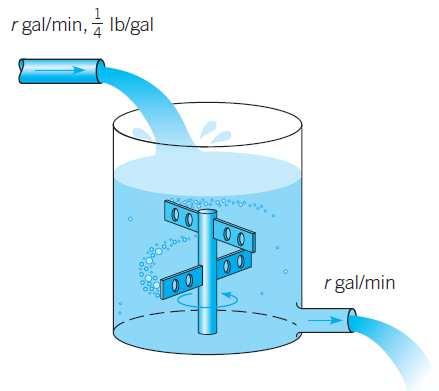 Modeling with First Order Equations Application: Mixing At time t = 0 a tank contains Q 0 lb of salt dissolved in 100 gallons of water; Water containing 1 4 lb of salt/gal is entering the tank at