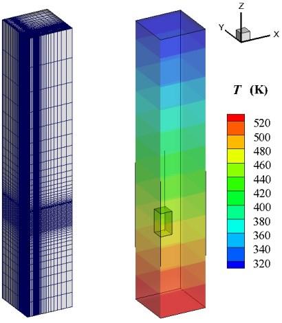 Mesh system and initial temperature distribution are displayed in Fig.2. The mesh system totally has around 200,000 numerical elements.