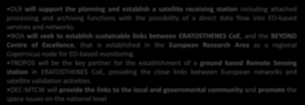 between European networks and satellite validation activities.