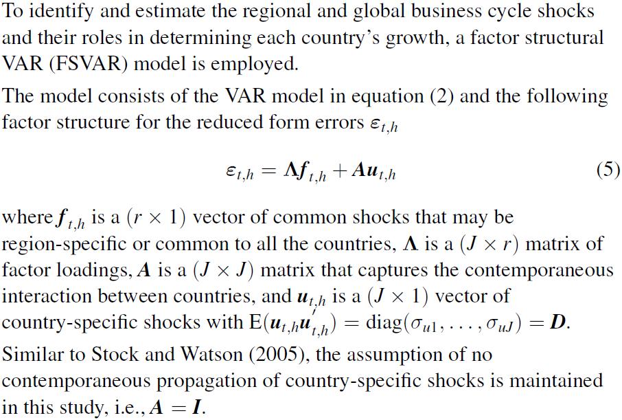 Factor Structural VAR Model Apr 24,