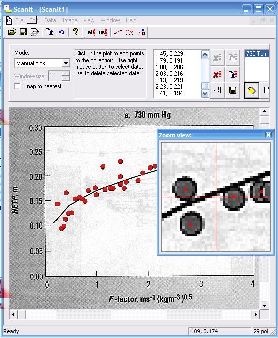 Figure 4.1: Using ScanIt to obtain the data points in the Figure. editing window and paste the data in there.