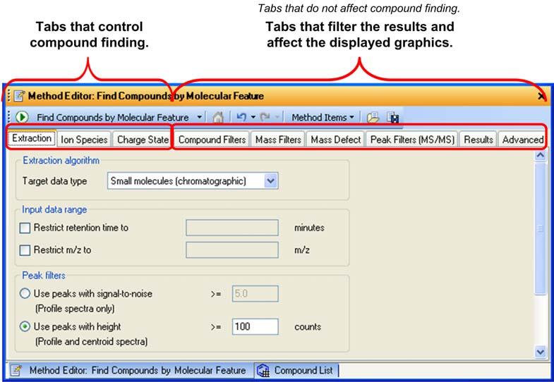 Finding with MassHunter Qualitative Analysis Figure 16 Overview of the Find Compounds by Molecular Feature tabs Tabs that control compound finding. b Edit the parameters on the Extraction tab.
