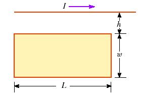 4. A long, straight wire carries a current that is given by I = I max sin(ωt) and lies in the plane of a rectangular coil of N turns of wire, as shown. The quantities I max, and ω, are constants.