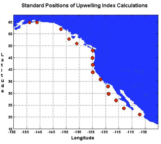 Upwelling indices are derived from the vertical velocity of the NCEP's global ocean data assimilation system, and are calculated as integrated vertical volume transport at 50 meter depth from