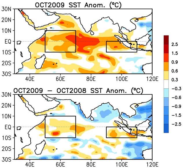 Evolution of Indian Ocean SST Indices - Both eastern (SETIO) and western (WTIO) pole SST have been persistently above-normal since April 09. - DMI has been near-normal since March 09. Fig. I1a.