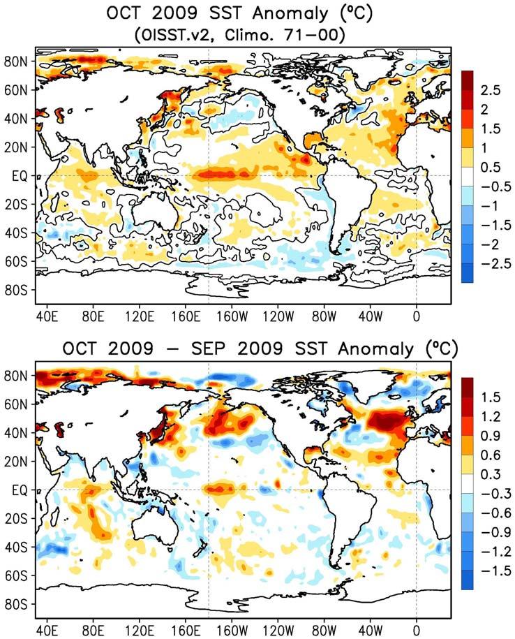 Global SST Anomaly ( 0 C) and Anomaly Tendency - El Nino conditions (NINO 3.4 > 0.5 o C) strengthened in the tropical Pacific. - PDO was near-normal (slide 18).