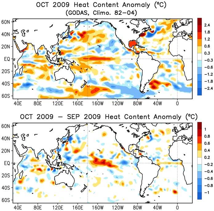 Global SSH/HC Anomaly (cm/ o C ) and Anomaly Tendency - Negative PDO-like pattern in SSHA and HCA in the North Pacific persisted, although PDO index was near-normal.