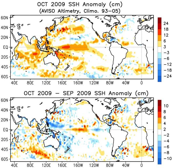 - SSHA and HCA were largely consistent except in the tropical Indian and Southern Oceans where biases in GODAS climatology were large (not shown).