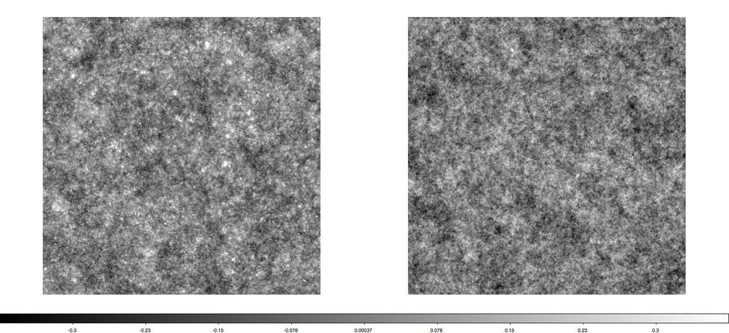 CMB Lensing Systematics Multiplicative and additive biases from bi/trispectra of foregrounds (+lensing itself) big cluster Typical picture: when nothing is done, ~few percent effect.