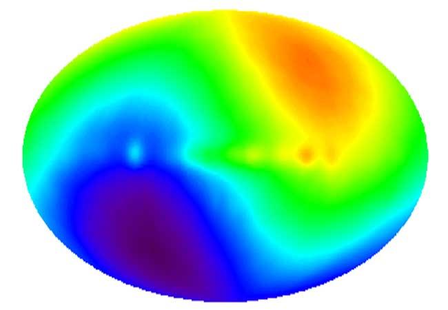 2. The CMB has a dipole distortion (slightly blueshifted in one part of the sky, and redshifted in another).