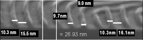 Figure 2. (a) Top-view SEM of the lamellae-forming BCP (PS-b-PMMA 22k-22k) on the surface of graphene coated with NFC and the neutralization layer. The scale bar is 200 nm.
