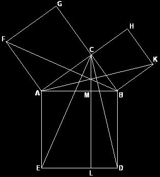 Geometry 9.