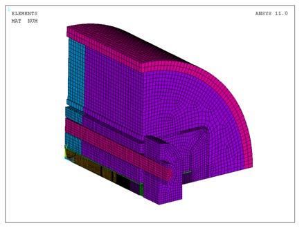 3.7-3D results with ANSYS a.