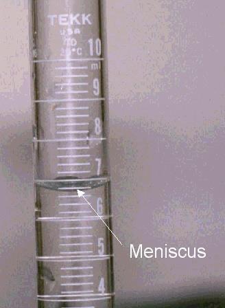 Anatomy Curriculum Guide Page 84 of 16 Volume Measurement of Volume Obtain a 10 ml graduated cylinder (shown below) and fill it about half full with water.