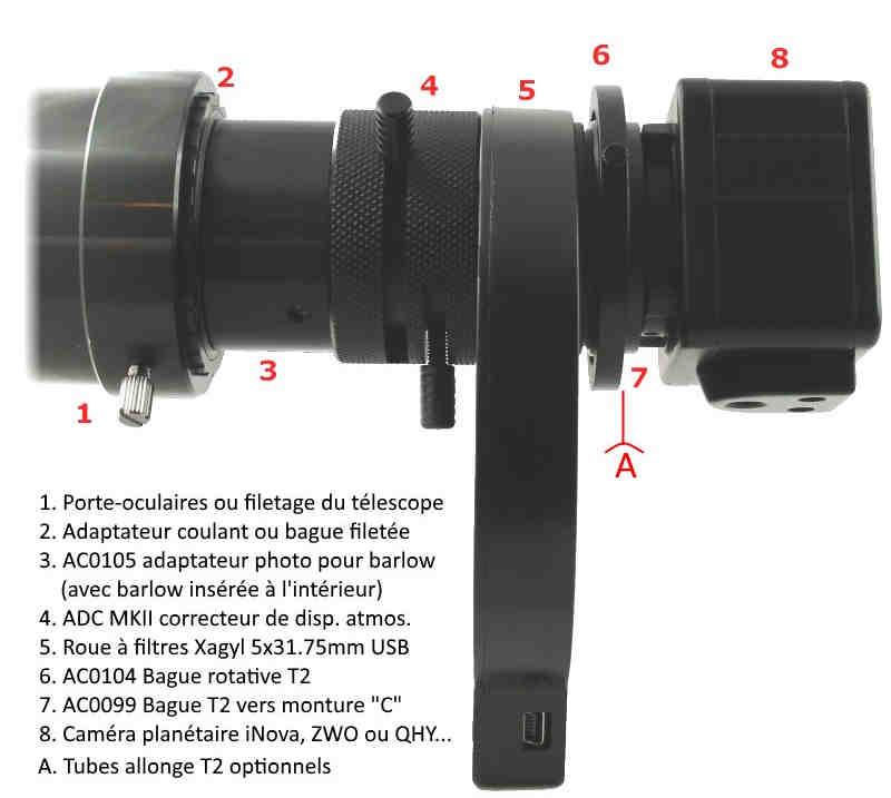 How to build your planetary imaging solution? For optimal results we recommand to use the ADC in this kind of configuration : 1. Focuser, 2 tube for example 2. 2 nosepiece adapter to T2 thread 3.