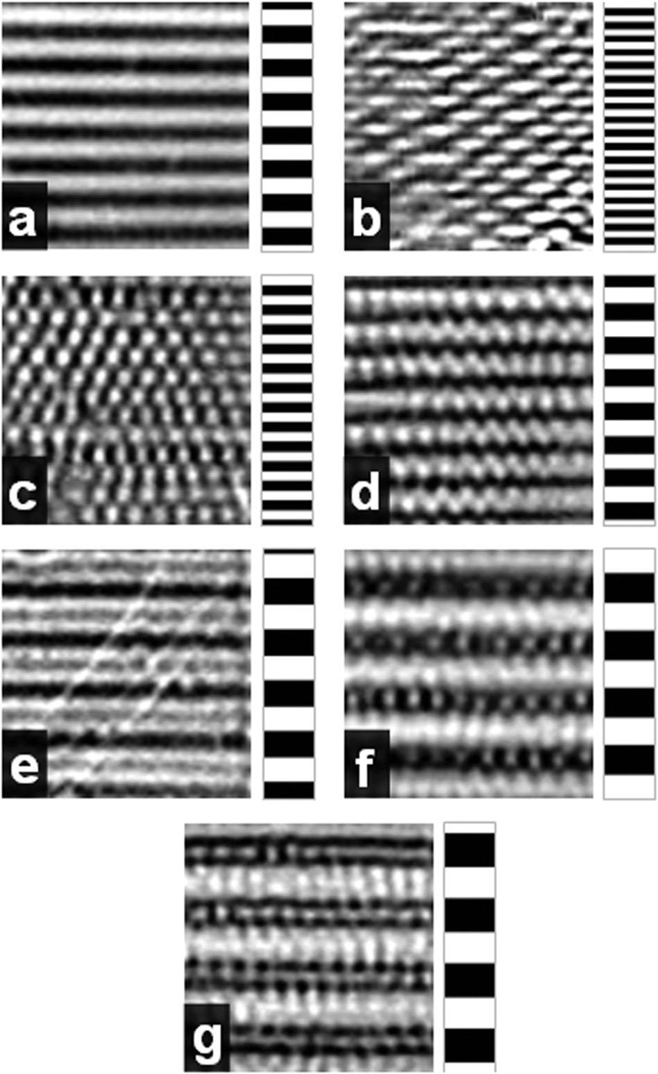 Fig. 2 Turing patterns in the CDIMA reaction with one-dimensional spatial periodic forcing using stripe on off masks. (a) 1 : 1 resonant stripe pattern: l F = 1.5l P, I 0 = 21.