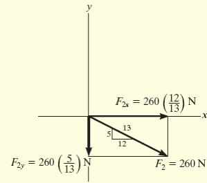 Solution By similar triangles we have Scalar