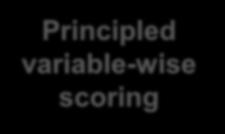 Principled variable-wise scoring