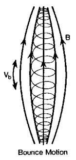 bounce period of a charge in a magnetic bottle If then is constant (second adabatic invariant) If the mirror