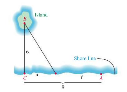 18. A company wishes to run a utility cable from point A on the shore to an installation point B on the island. The island is 6 miles from the shore.