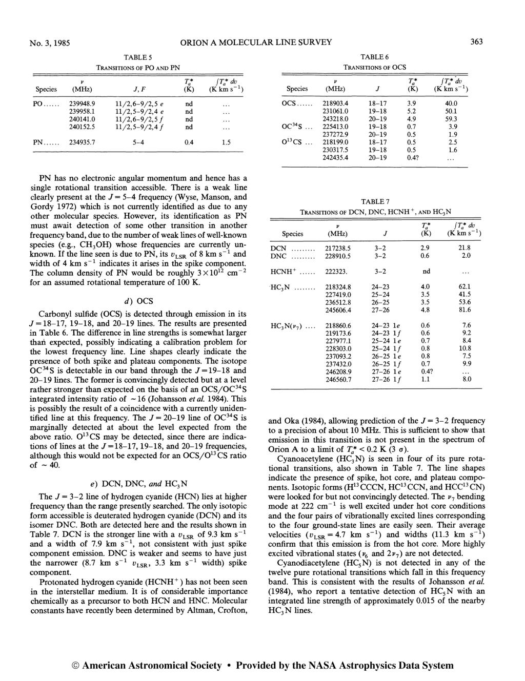 No.3, 1985 ORON A MOLECULAR LNE SURVEY 363 TABLES 'TRANSTONS OF PO AND PN v T* a fta* dv Species (MHz) J,F (K) (Kkm s- 1 ) PO... 239948.9 11/2,6-9/2,5 e nd 239958.1 11/2,5-9/2,4 e nd 24141.