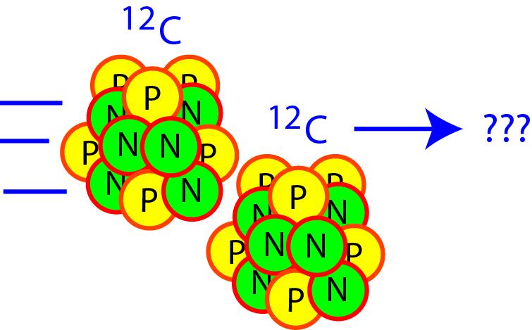 If the two nuclei have fused together, pull the bottom silver magnet off and count it (and any marbles that come with it) as the beam. Figure 13.