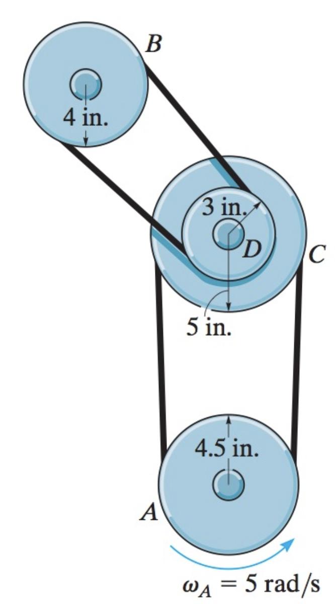Problem 01 A mill in a textile plant uses the belt- and- pulley arrangement shown to transmit power. When t = 0 an electric motor is turning pulley A with an initial angular velocity ωo = 3rad/s.
