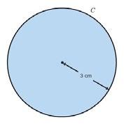 Area of a circle For any circle with radius, r, the area, A, is found using the formula A = r.