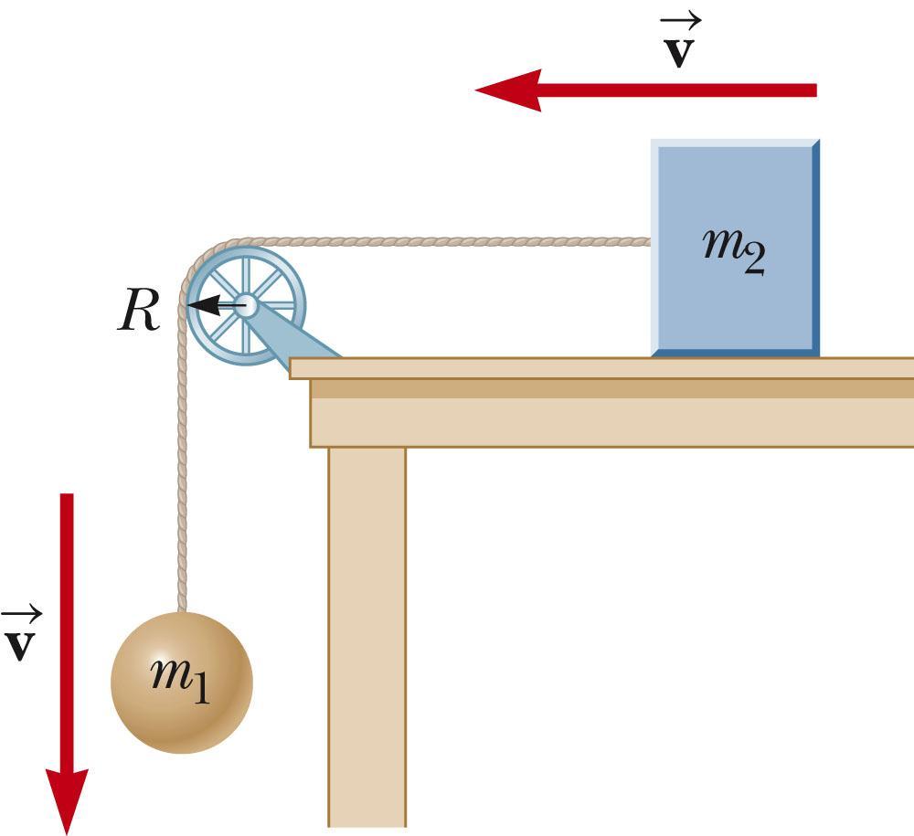 System of Objects, Example The masses are connected by a light cord that passes over a pulley; find the linear acceleration.