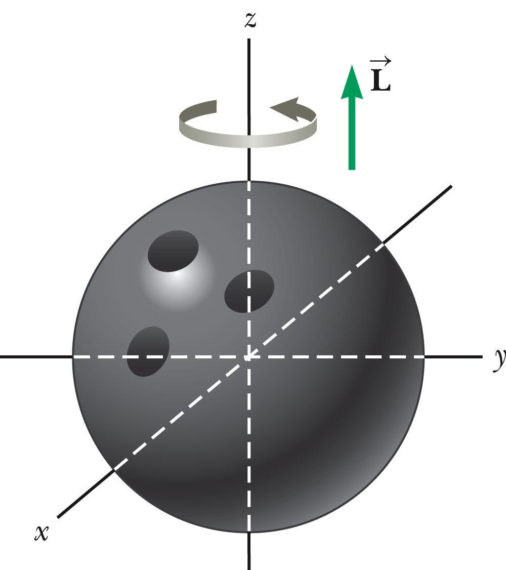 Angular Momentum of a Bowling Ball The momentum of inertia of the ball is 2/5MR 2.