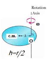 m / s ------------------------------------------------------------------------------- Example: A light, rigid rod of length d = 1.00 m joins two particles, with masses m1 = 4.00 kg and m = 3.