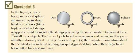 The three objects have the same mass and radius, and they are initially stationary.