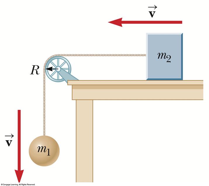 System of Objects, Example The masses are connected by a light cord that passes over a pulley; find the linear acceleration.