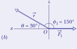 To determine the angle q between the direction of r and the direction of each force, we shift