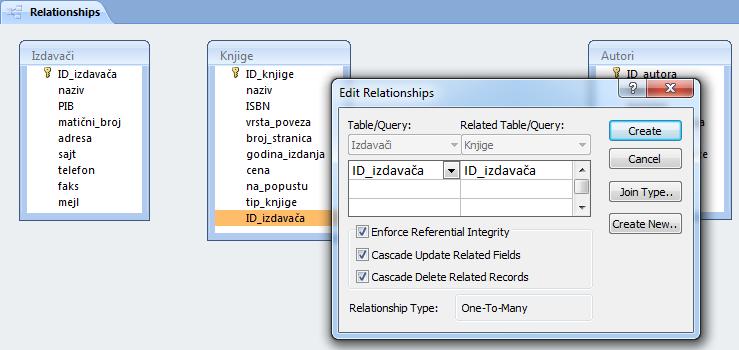 Креирање везе између табела Knjige и Izdavači подразумева повезивање страног кључа, колоне ID_izdavača у табели Knjige, са одговрарајућим примарним кључем.