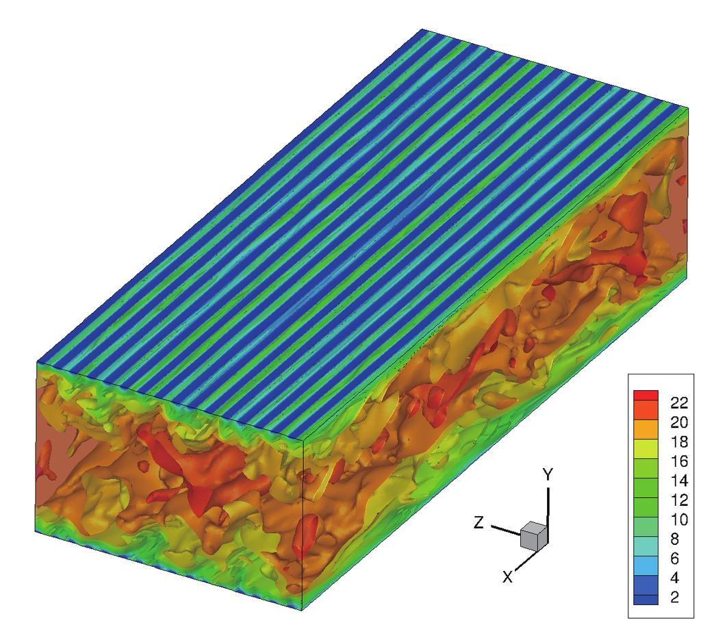 CON4D that of near-wall turbulence. With the introduction of spatially varying boundary conditions, we observe significant inhomogeneity of the Reynolds shear stresses near a superhydrophobic surface.