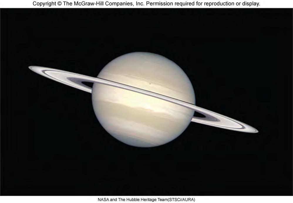 Saturn Seen fainter due to its distance Has banded
