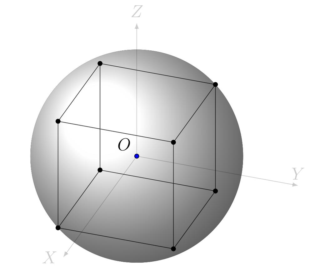 Challenge Questions 3 Show that there is no random variable X, with range N, such that P[X = n] is constant for all n N 4 Recall the meaning of inscribing a cube within a sphere: the cube sits inside