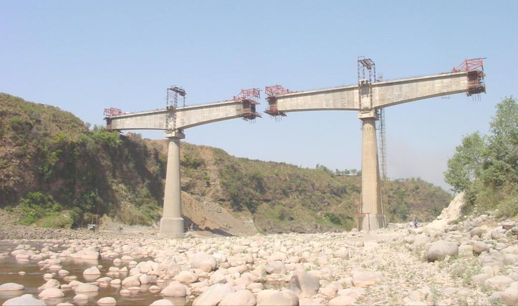 JAMMU-UDHAMPUR RAIL LINK Bridge Construction: Reducing Disaster Risk PROF MAHESH TANDON MANAGING DIRECTOR, TANDON
