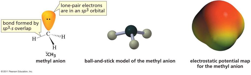 Bonding in the Methyl Anion